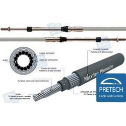 CABLE MANDO 3300S SS 19 PIES = 5,80 M.