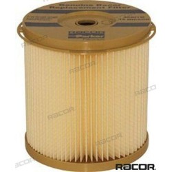 RACOR FILTER 2 MICRONS
