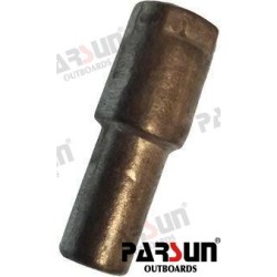 ANODE