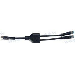 SPLITTER Y RGB