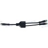 SPLITTER Y RGB