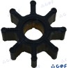 IMPULSOR 8095060