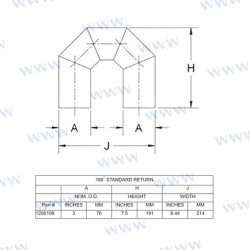 180º RETURN STANDARD