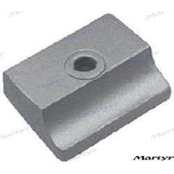 OMC-ANODE