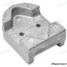 MODERNE ALUMINIUM-TRANSONANODE
