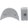 ALUMINIUM-ANODEN-KIT