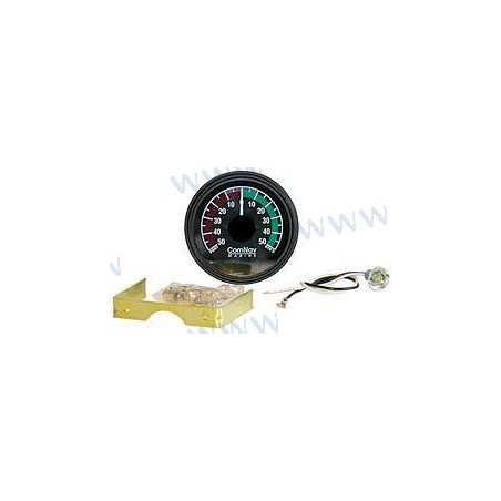 RUDDER ANGLE INDICATOR
