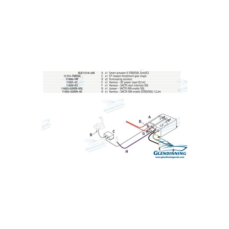 KIT INTRABORDA 1 MOTOR 24V