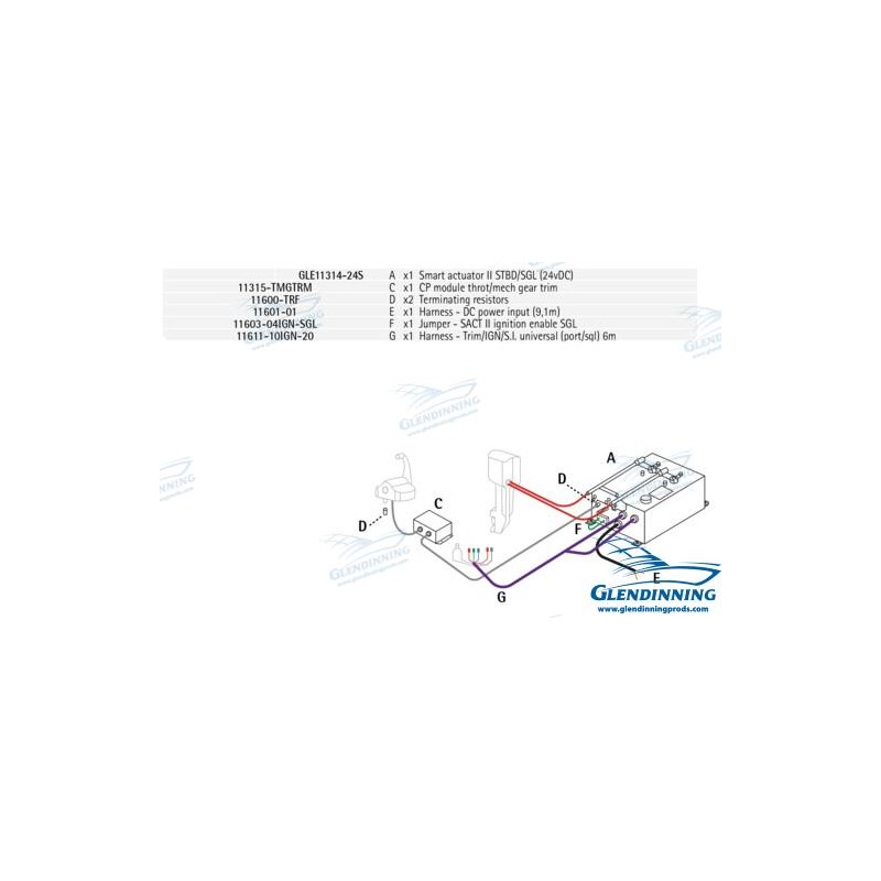 OB/ZERNANTRIEB-KIT 1 MOTOR C/TRIM 24V