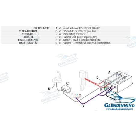 OB/ZERNANTRIEB-KIT 1 MOTOR C/TRIM 24V