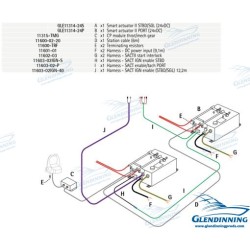 KIT INTRABORDA 2 MOTORES 24V