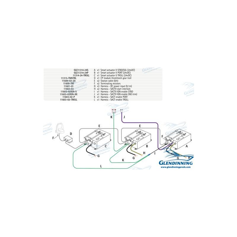 KIT INTRABORDA 2 MOTORES C/TROLL 24V