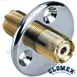 GRILLS FOR PL CONNECTORS - INCLUDES RA