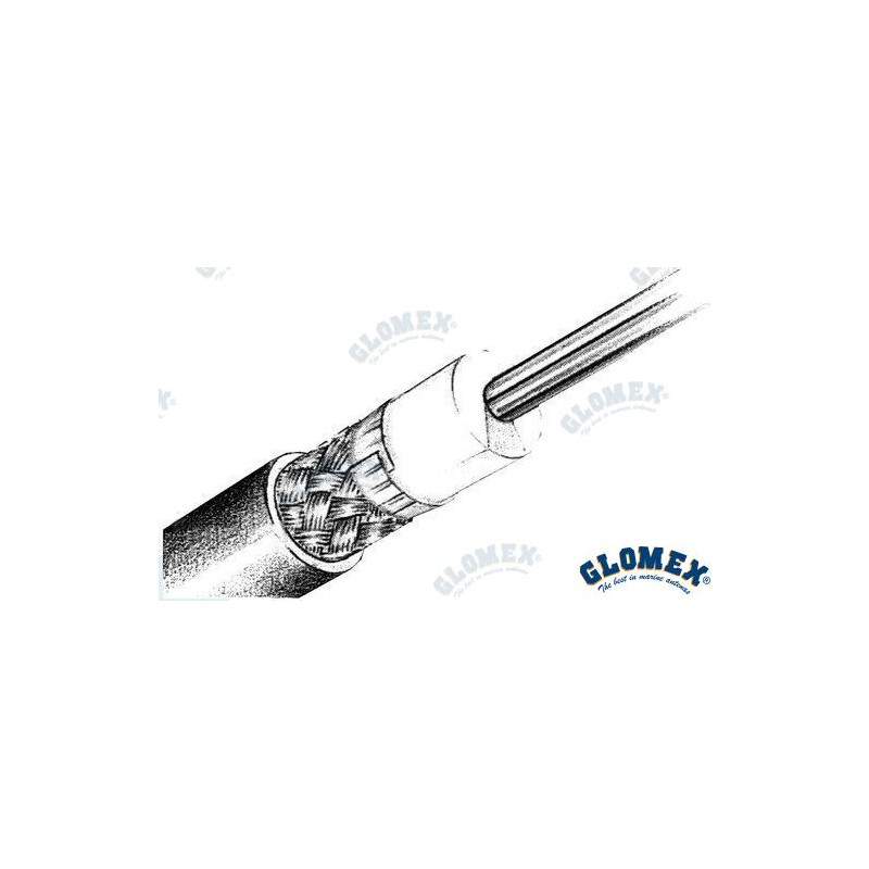 CABLE RG213 C/U MIL C17 FPE BAJA PERDIDA