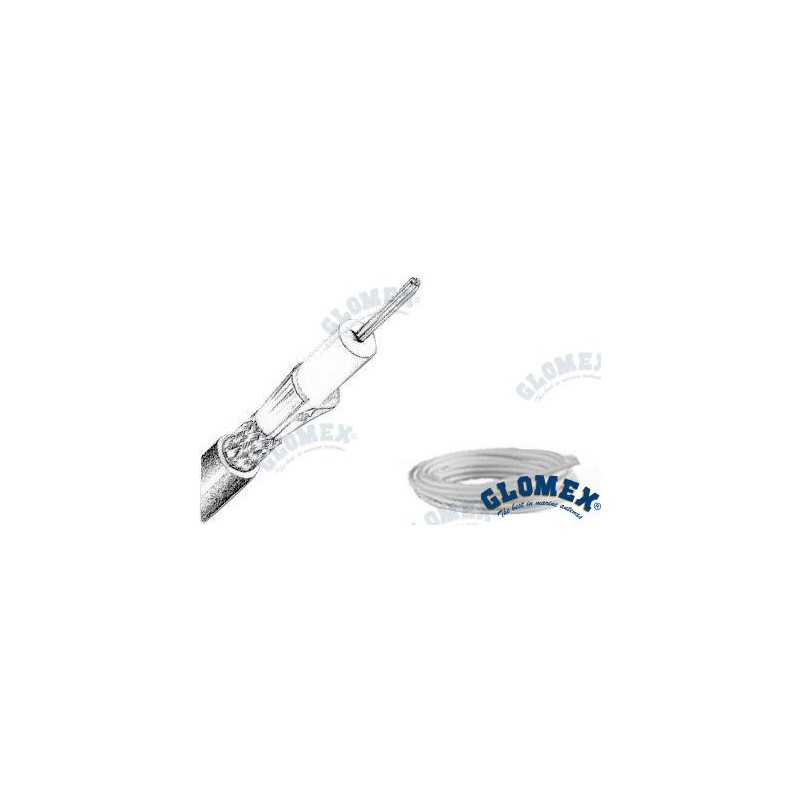 RG58 CABLE EACH MIL C17 FPE LOW LOSS