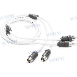 JLAUDIO 2 CHANNEL INTERCONNECT CABLE 0.9