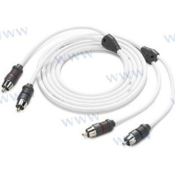 JLAUDIO 2 CHANNEL INTERCONNECT CABLE 1.83