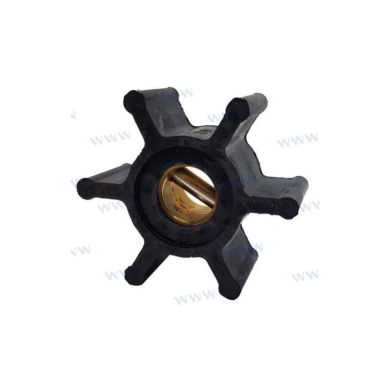 IMPULSOR