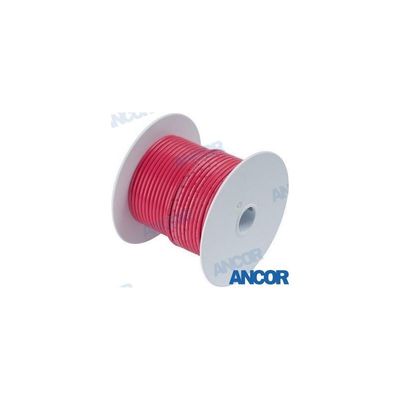 BATTERY CABLE 4 AWG (21MM²) RED - 15 M