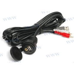 USB AND 3.5MM PANELABLE CONNECTION