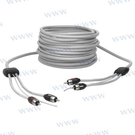 HMLC2 32 2CH STEREO RCA CABLE 1000cm (32