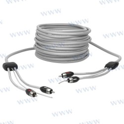 HMLC2 3 2CH STEREO RCA CABLE 100cm (3 ft