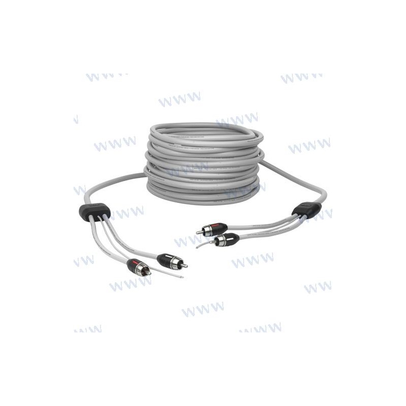 HMLC2 3 2CH STEREO RCA CABLE 100cm (3 ft
