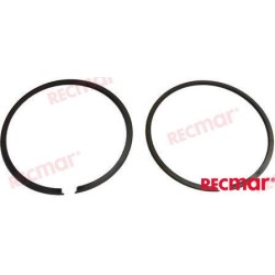 KIT AROS