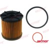 CARTUCHO FILTRANTE 10 MICRAS