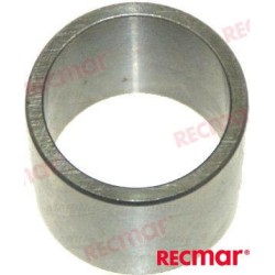 INNER RING