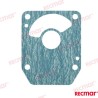 WATER PUMP GASKET