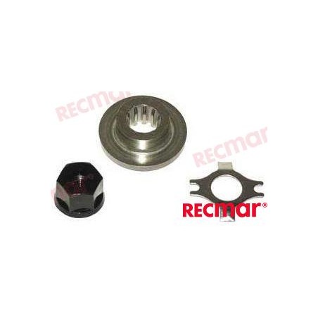 PROPELLER CLOSURE KIT