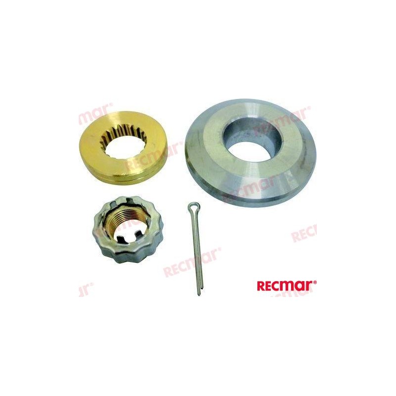 PROPELLER CLOSURE KIT
