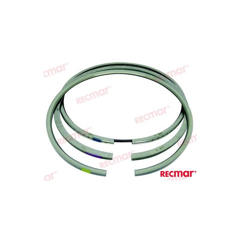 STD-RING-KIT. VOLVO D4/D6