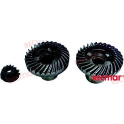 SPROCKET KIT