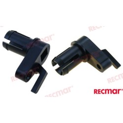 EXTREMO SELECTOR