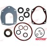 KIT RETENES
