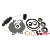 KIT RETENES