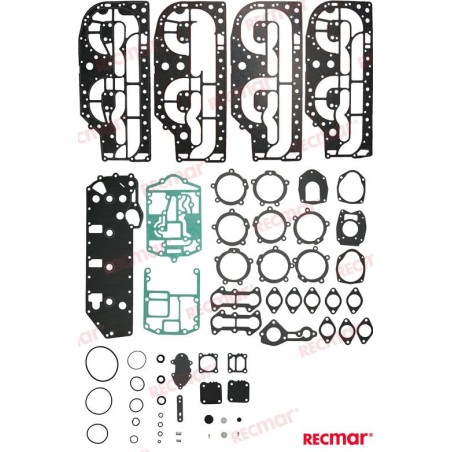 KIT JUNTAS MOTOR