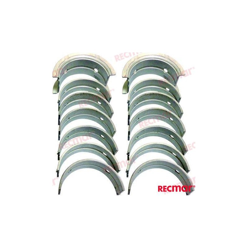 STANDARD BEARING KIT