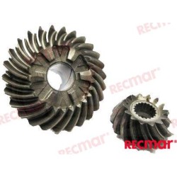 ADVANCE-RITZEL-KIT
