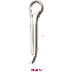 PIN