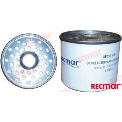 CAV FILTER REPLACEMENT