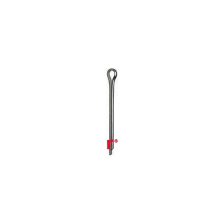 PIN