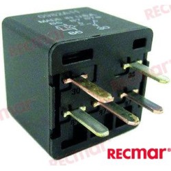 RELAY