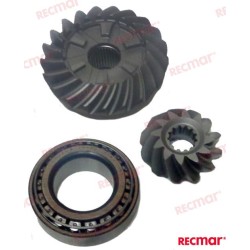 ATTACK-RITZEL-KIT