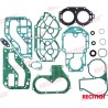 KIT JUNTAS MOTOR