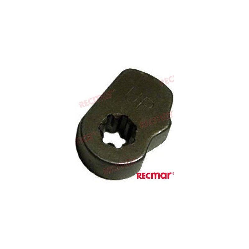 LEVA DE CAMBIO