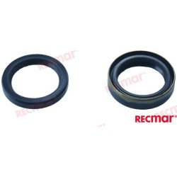 KIT RETENES
