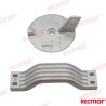 ANODEN-KIT FÜR ALUMINIUM-ZIERLEISTE